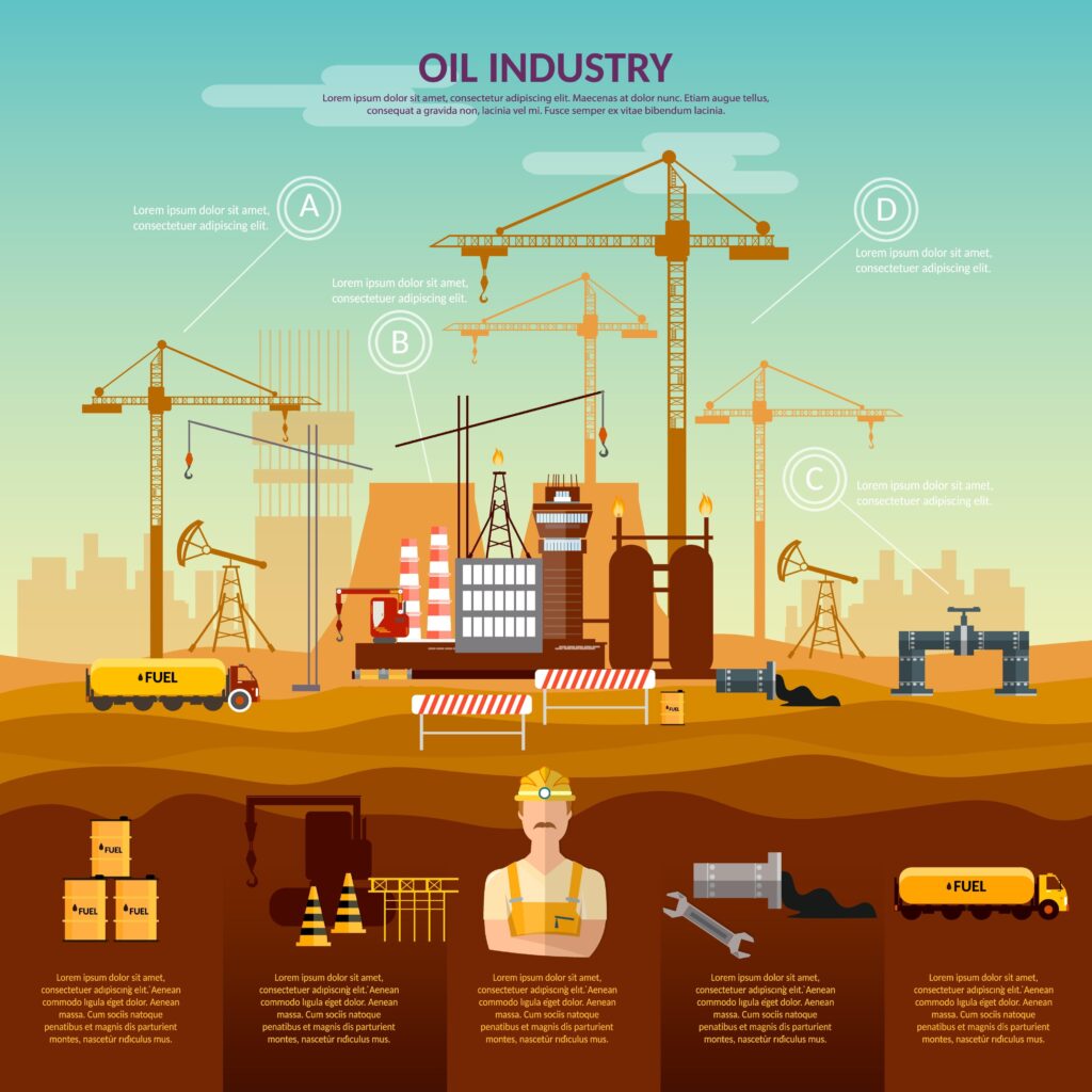 چرا رویکرد EPC بهترین مدل برای پروژههای پیچیده نفت و گاز است؟ image